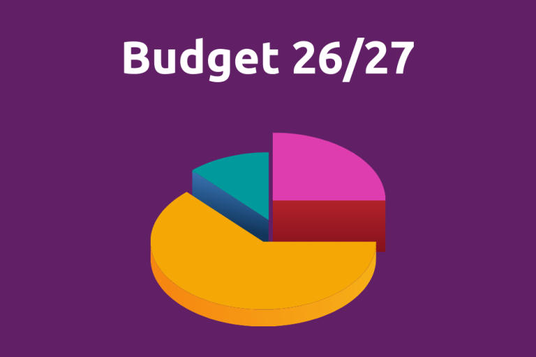 Luton Council Budget 2026/27